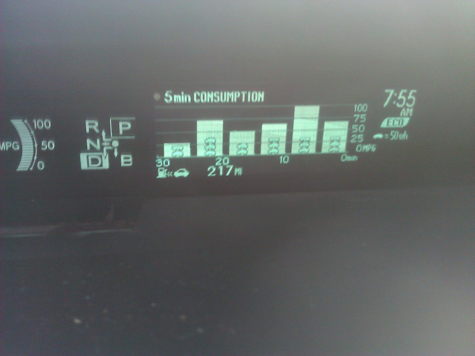 consumption meter.jpg
