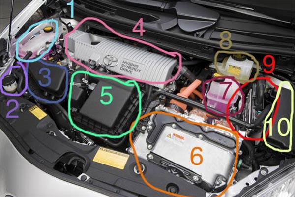 Gen3UnderHood.jpg