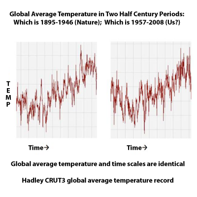 global-warming.png