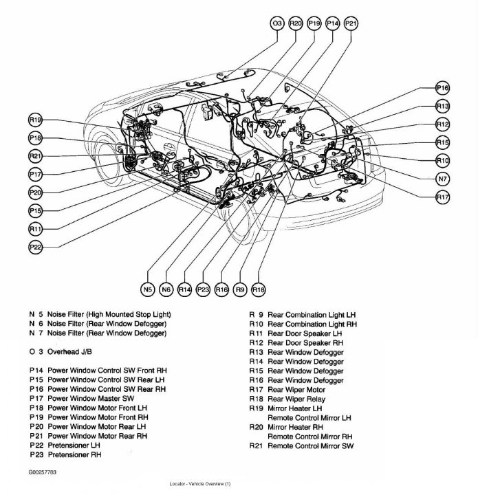 Locator - Vehicle Overview (1).JPG