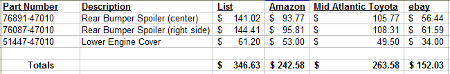 Parts list.png