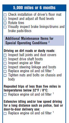 Prius - US 5000 mile service.JPG