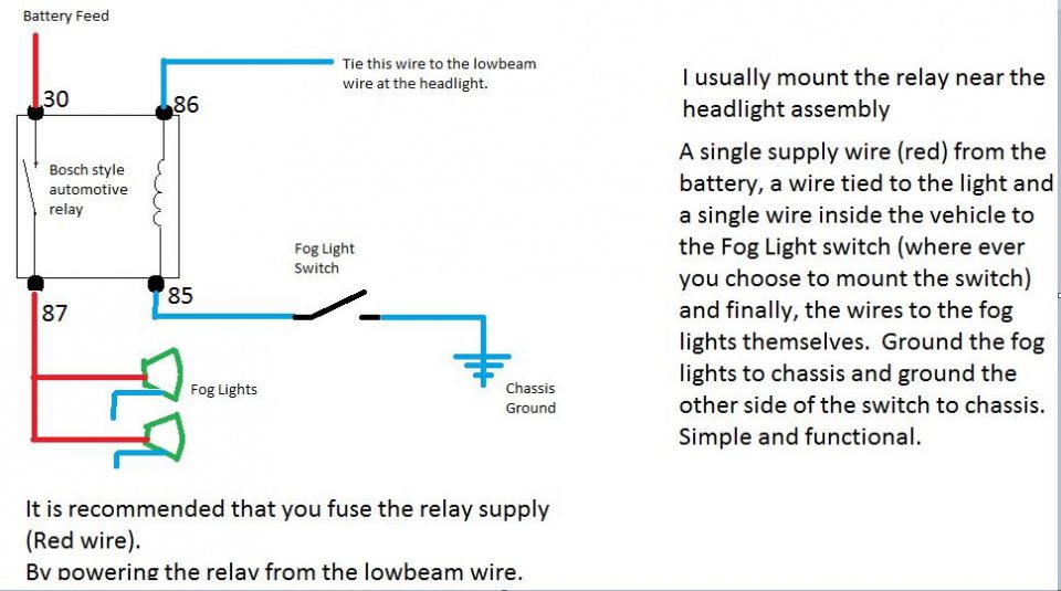 Sample fog light wiring snip.JPG