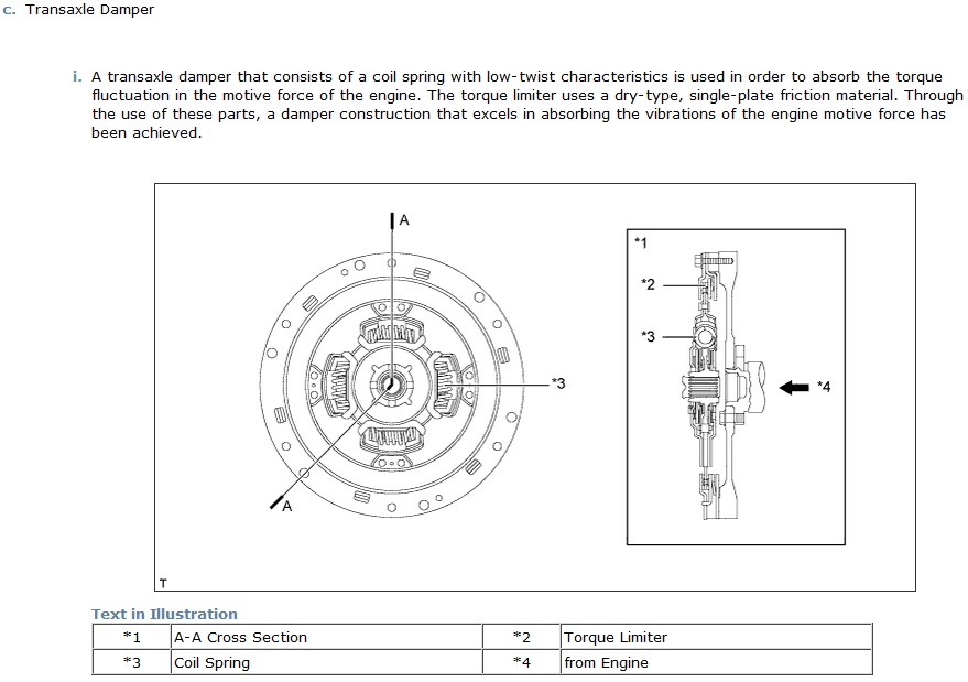 Transaxle Damper.jpg